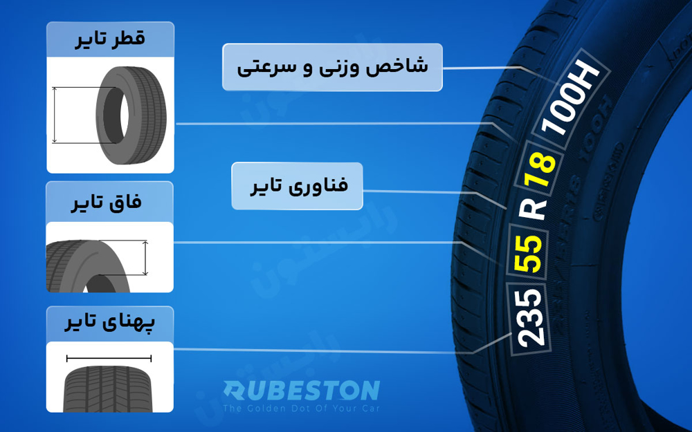 مشخصات لاستیک هانکوک